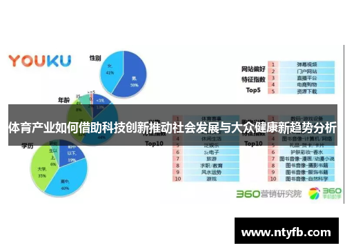 体育产业如何借助科技创新推动社会发展与大众健康新趋势分析