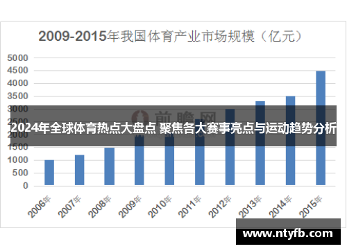 2024年全球体育热点大盘点 聚焦各大赛事亮点与运动趋势分析